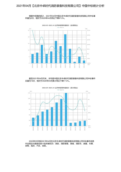 2021年04月【北京中卓时代消防装备科技有限公司】中国中标统计分析