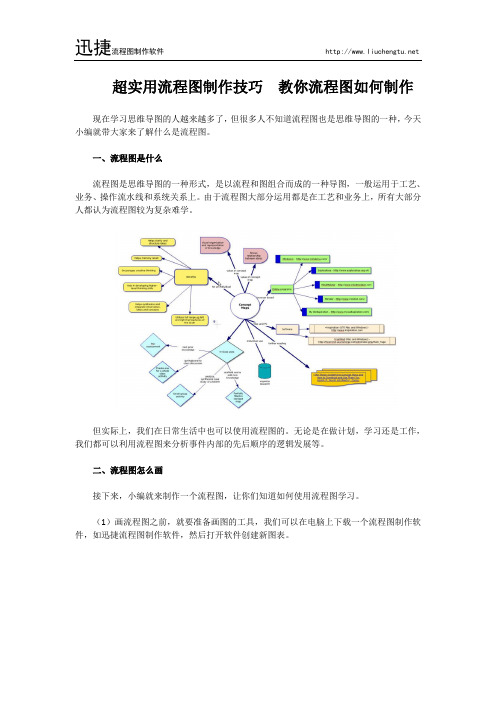 超实用流程图制作技巧  教你流程图如何制作