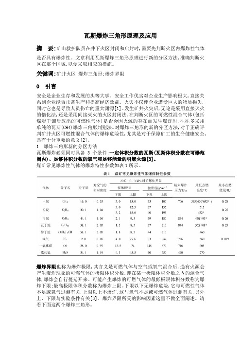 瓦斯爆炸三角形原理及应用解析