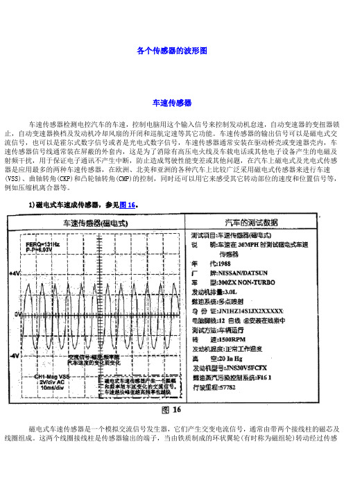 各个传感器的波形图