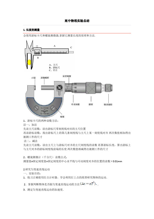 高中物理实验总结(含动量实验)