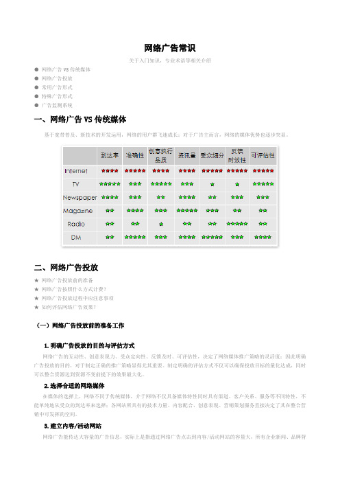 网络广告常识