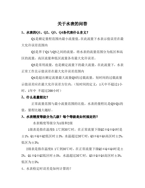 水表相关的技术参数都是什么意思