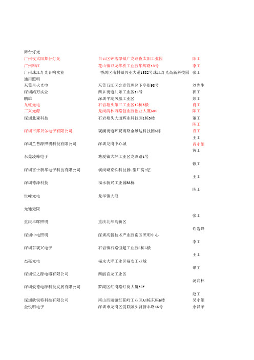 深圳LED厂家资料