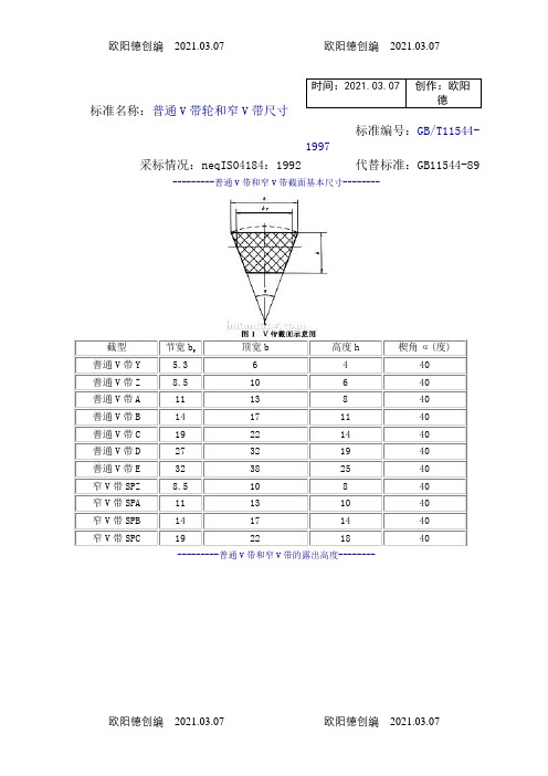 皮带轮和皮带型号含义之欧阳德创编