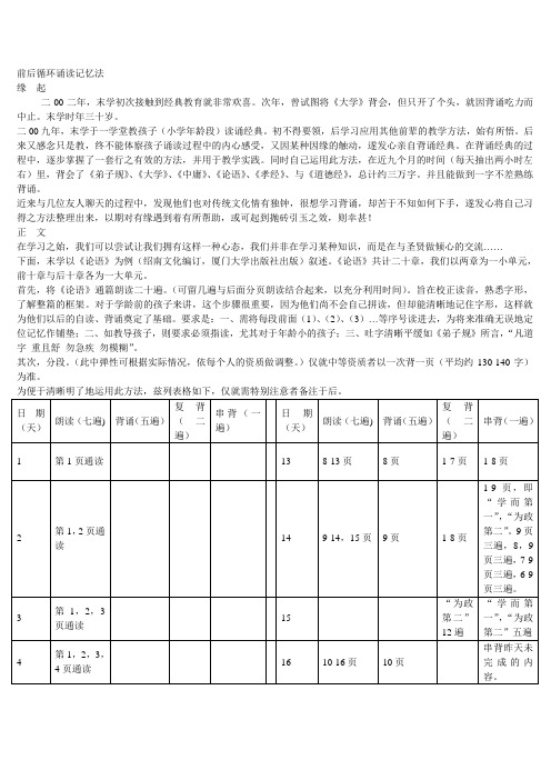 前后循环诵读记忆法