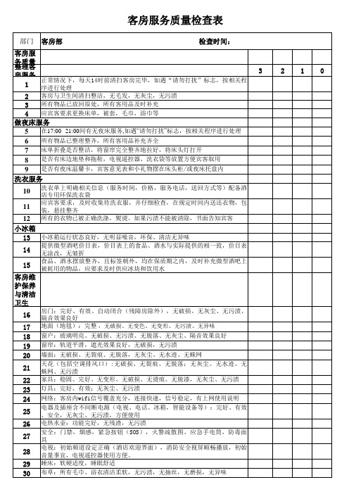 客房服务质量检查表