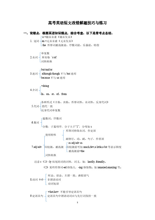 高中英语短文改错考点和解题技巧总结