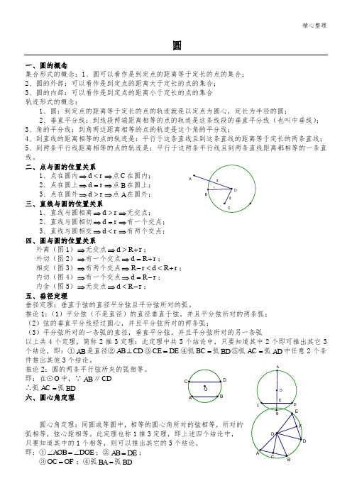 中考圆知识点总结复习(教育教学培训总结课件)