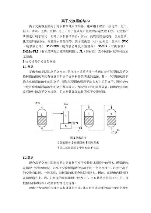 离子交换器的结构