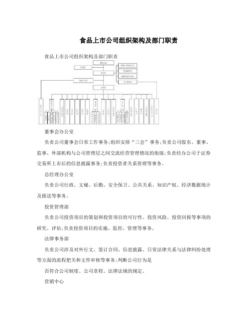 食品上市公司组织架构及部门职责