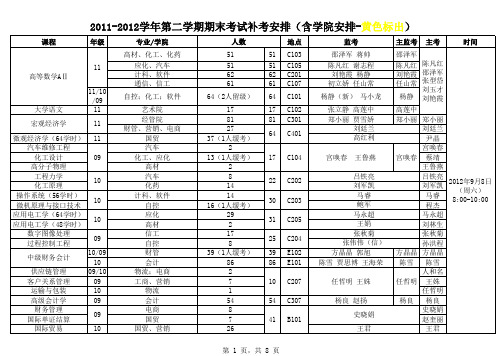 补考安排(含学院)-发各位老师