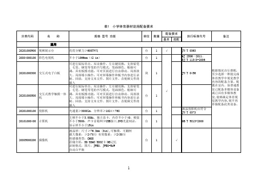 小学体育器材配备目录