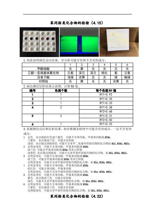 毒物毒品检验实验记录 苯丙胺类化合物的检验