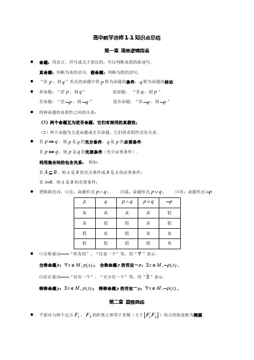 人教版高中数学选修1-1知识点总结(全)