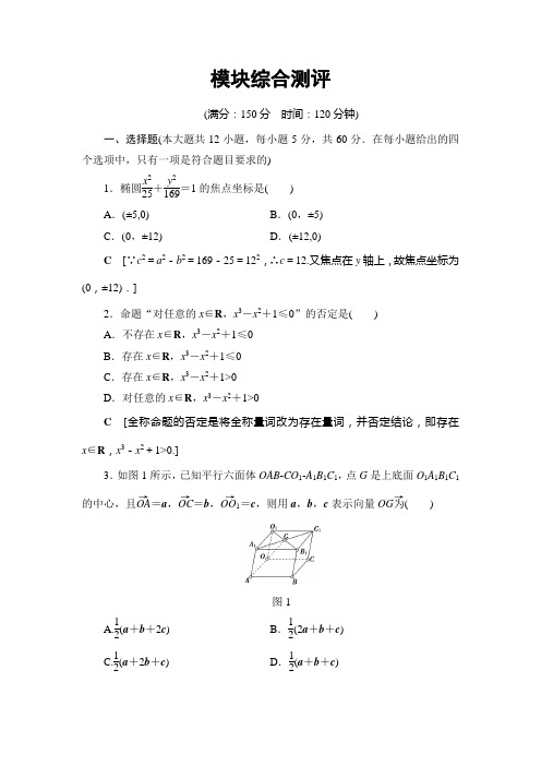 2018-2019年高二选修2-1模块综合测试卷含答案