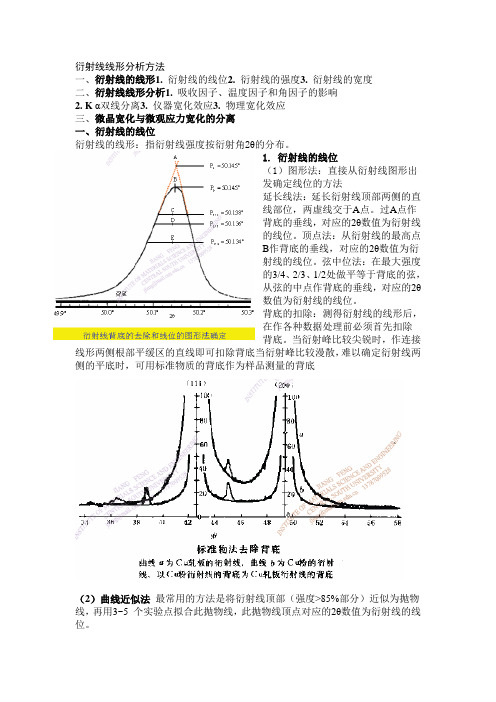 衍射线线形分析方法