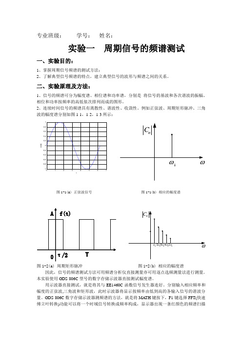 南昌大学信号系统实验报告资料