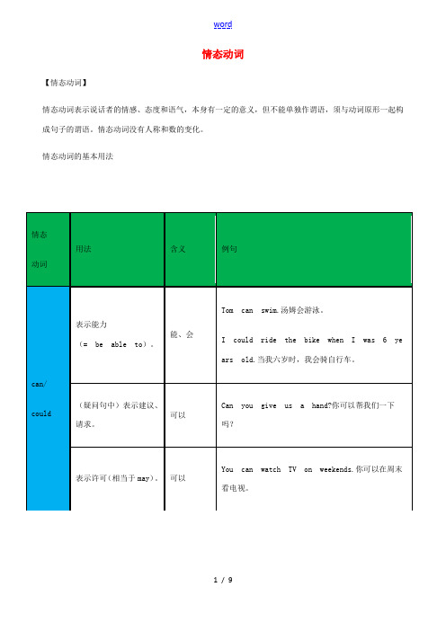 中考英语知识归纳复习专题 情态动词 外研版-外研版初中九年级全册英语试题