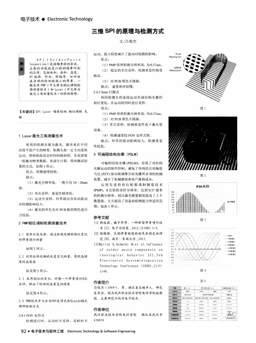 三维SPI的原理与检测方式