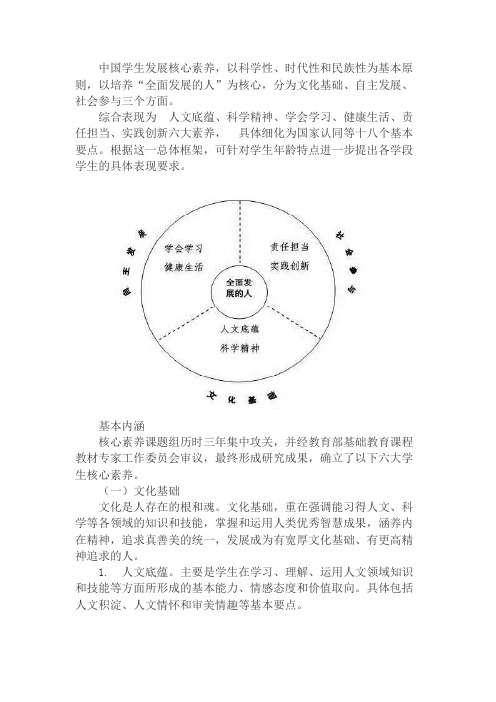 中国学生发展核心素养