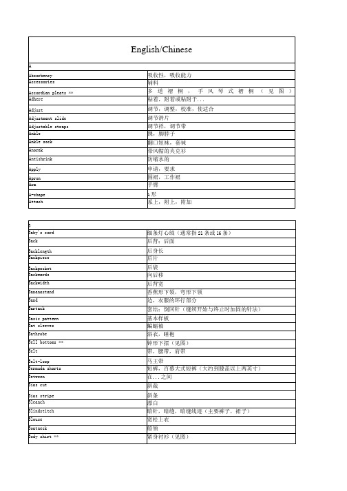 服装设计——英文服装词汇对照