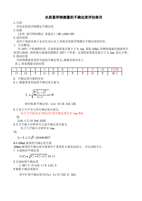 SS不确定度评估报告