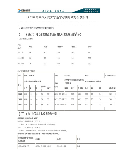 2016年中国人民大学哲学考研形式分析及指导