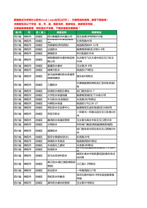 2020新版四川省绵阳市涪城区防水工商企业公司商家名录名单联系电话号码地址大全64家