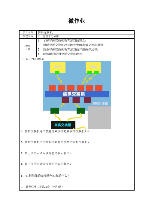 情景3任务1-4 微作业-智拼交换机教育游戏[2页]