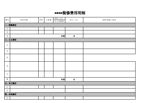 装修费用明细表模板