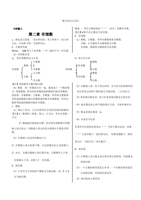 华师大版初中数学知识点总结