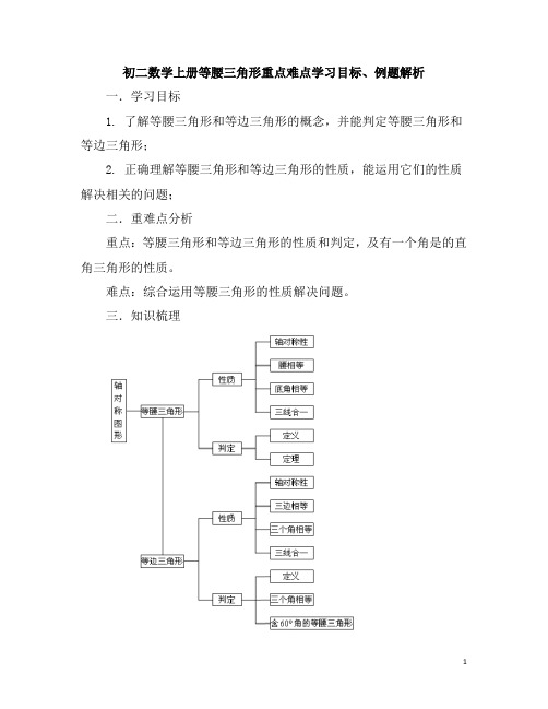 初二数学上册等腰三角形重点难点学习目标、例题解析