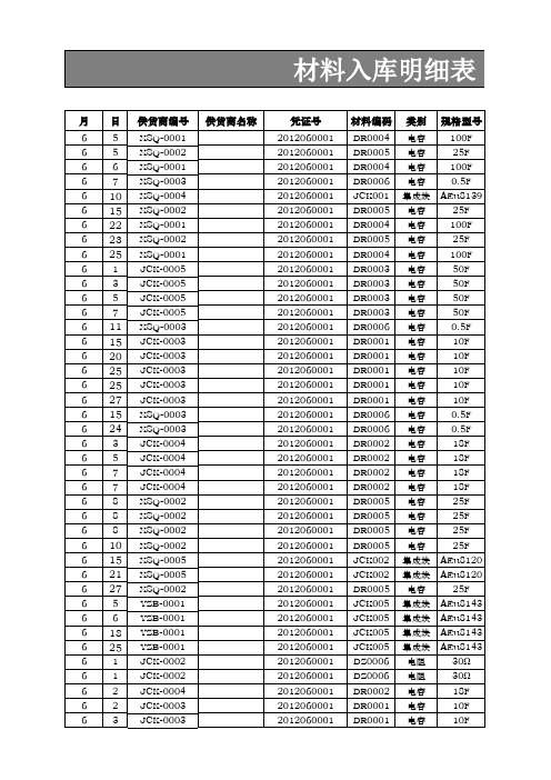 材料进出库存月报表模板