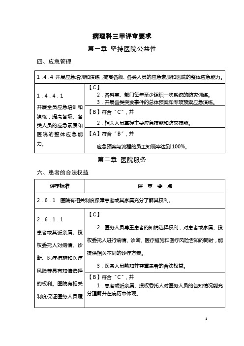 病理科三甲评审要求