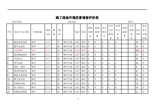 施工现场环境因素调查评价表