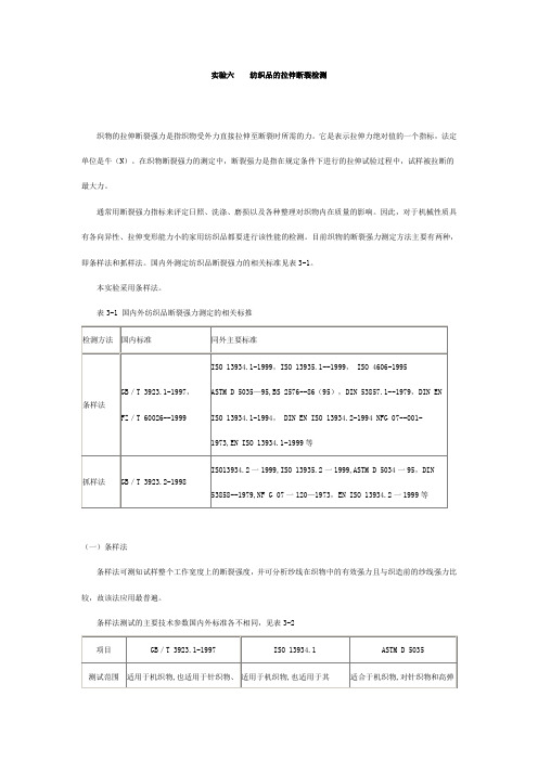 纺织品的拉伸断裂检测