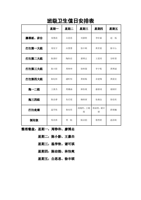 班级卫生值日安排表