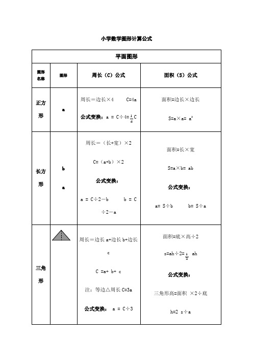 小学数学图形计算公式大全