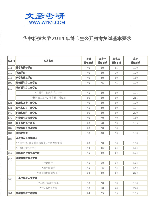 华中科技大学2014年博士生公开招考复试基本要求 _华中科大考研