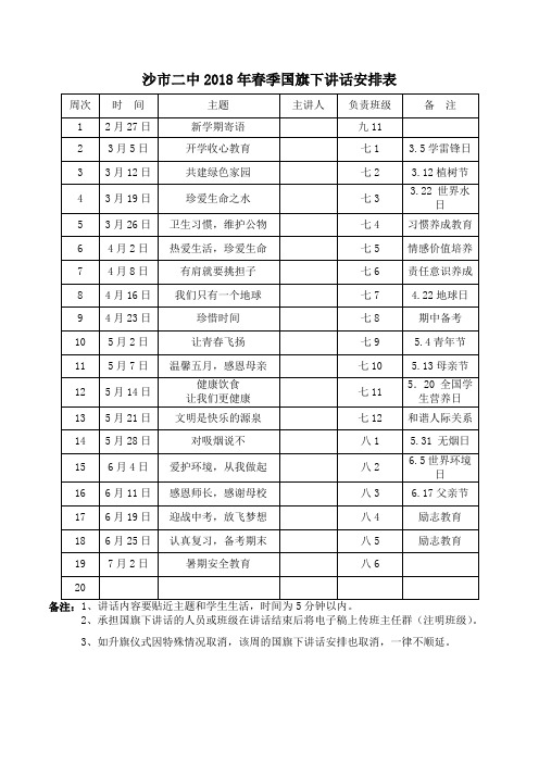 春学期国旗下讲话安排表