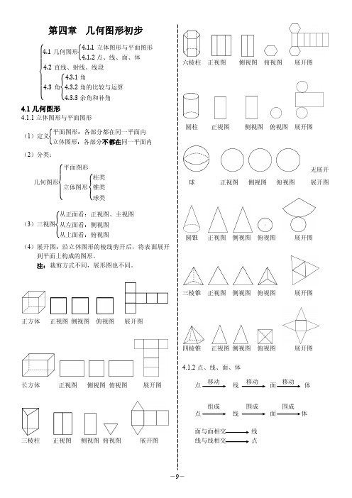 人教版 七年级数学 知识总结 第四章 几何图形初步