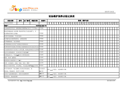 柴油发电机组维护保养点检记录表