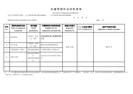 关键零部件及材料清单