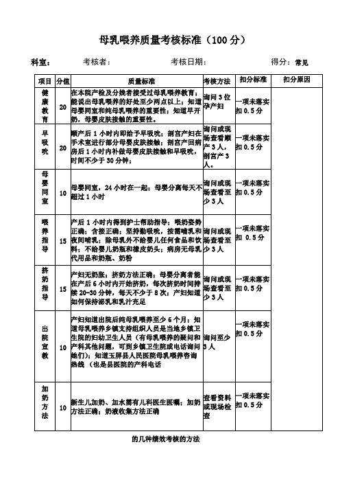 母乳喂养质量工作考核标准