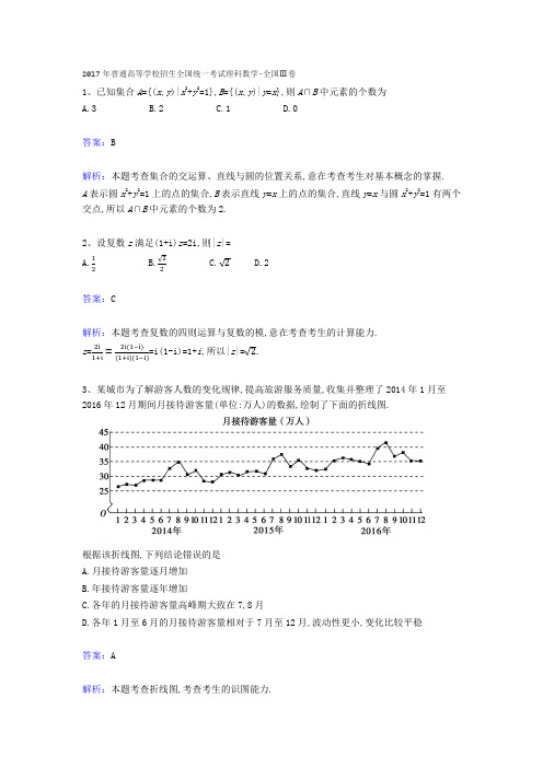 高考理科数学(精校解析版、公式可编辑)全国三2017