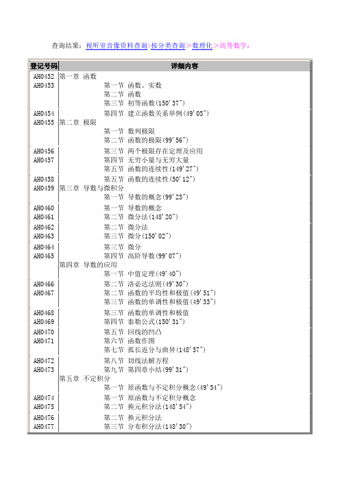 高数包含哪些内容