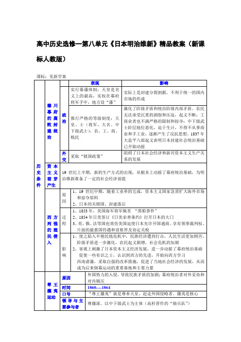 高中历史选修一第八单元《日本明治维新》精品教案(新课标人教版)