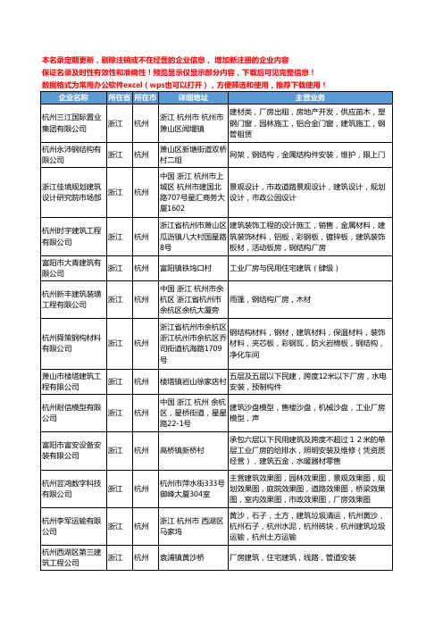 新版浙江省杭州厂房建筑工商企业公司商家名录名单联系方式大全23家