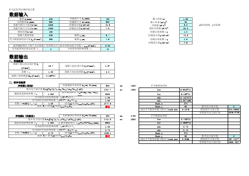 无梁楼盖板柱考虑不平衡弯矩抗冲切验算计算书